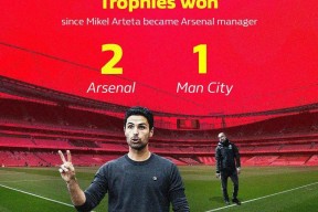 db体育中国区官网-布莱顿冲刺阶段官宣签约；志在社区盾名次提升；气氛紧张；更衣室氛围转暖