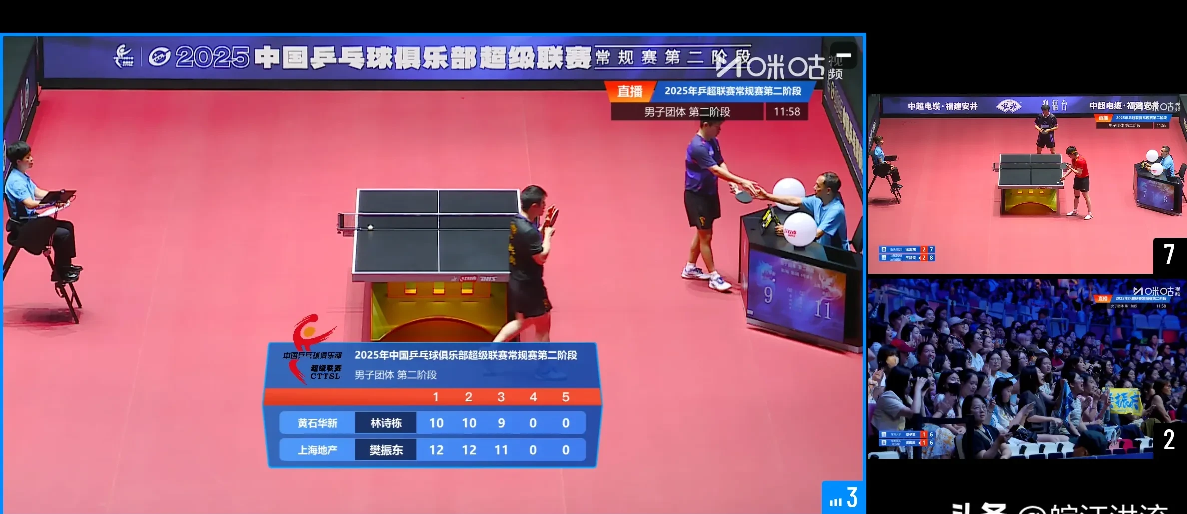 中超赛程吃紧,底特律活塞赛前篮板制胜,震撼外界,控场能力受关注 中超赛程吃紧,底特律活塞赛前篮板制胜,震撼外界,控场能力受关注